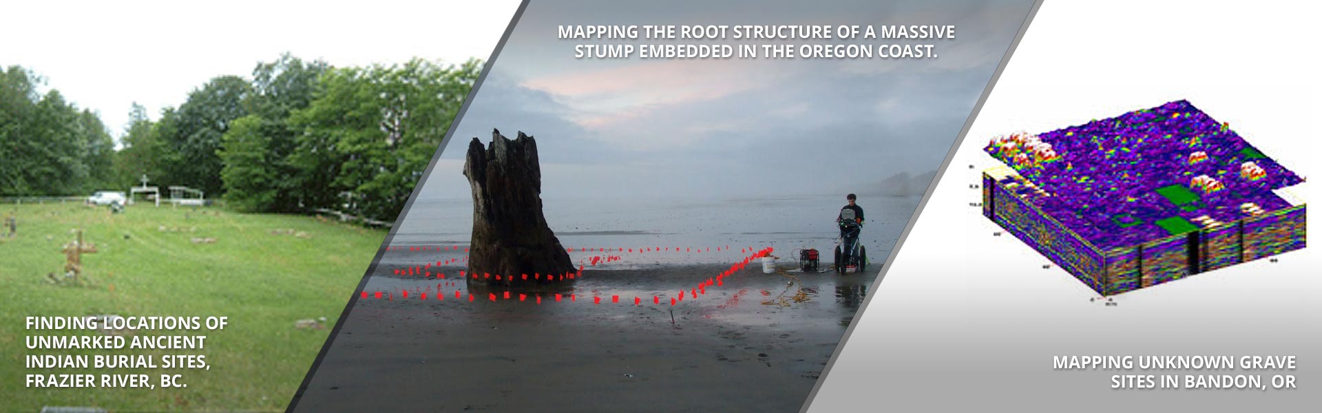 archaeology mapping