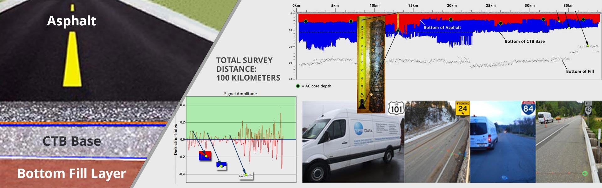 pavement structure analysis
