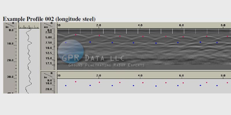 concrete imaging in central point oregon