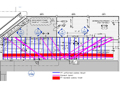 As-Built Documentation