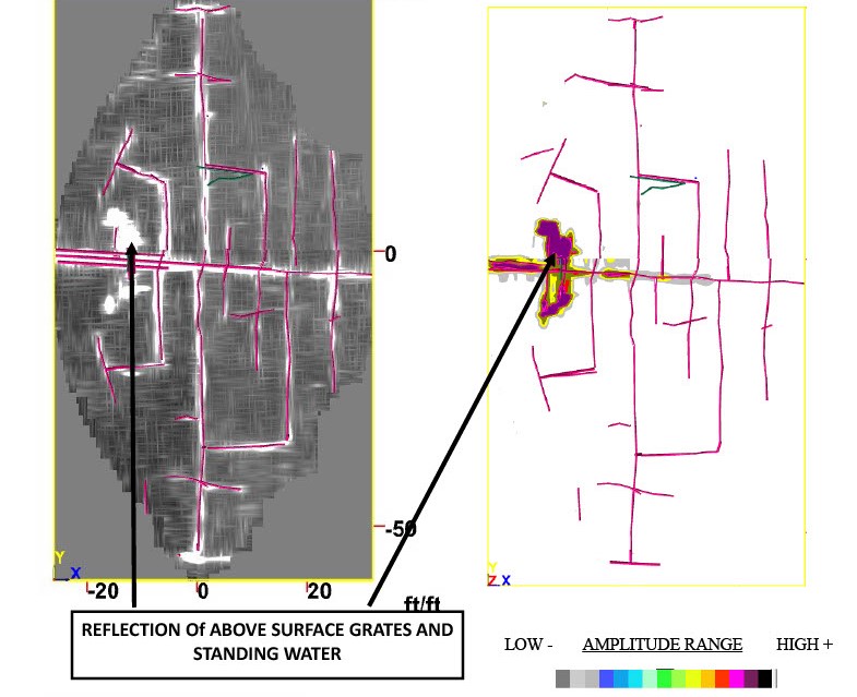 las vegas gpr imagining for conduit mapping